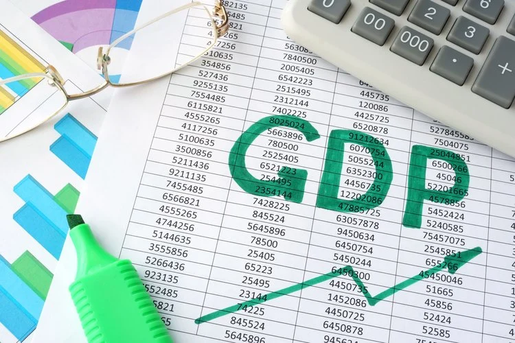 Gdp Rpisode List What Are the Four Categories That Are Included in the GDP? | The Classroom